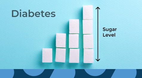 DIABETES IN NIGERIA: CAUSES AND SOLUTIONS 